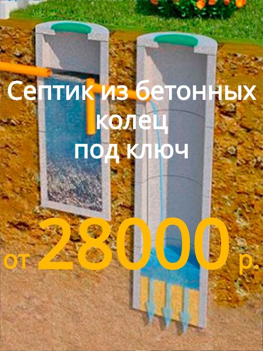 Септики из бетонных колей от 28000 руб.